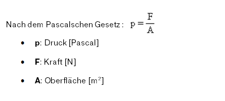 Pascalsche Gesetz 